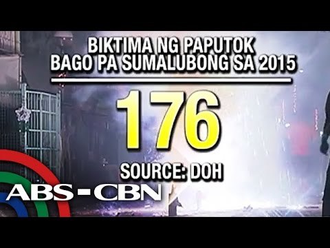 DOH: 176 nadisgrasya sa paputok
