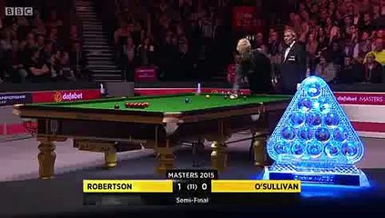 CLEAN SWEEP OF BALLS BY snooker PLAYERS