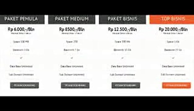 Web Hosting Murah dan Berkualitas Asli indonesia Sanggarhost.com