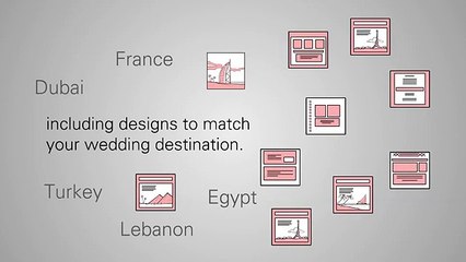 Create Your Wedding Website With myfarah