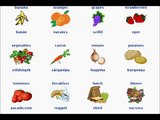 Hungarian Vocabulary Lesson (Sound)