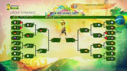 FIFA World Cup 2014 - Semi Finals vs Germany Ep.5