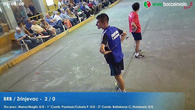 Quarti di finale di Coppa Europa - B.R.B. Ivrea Vs Zrinjevac - Tiri di precisione e combinati