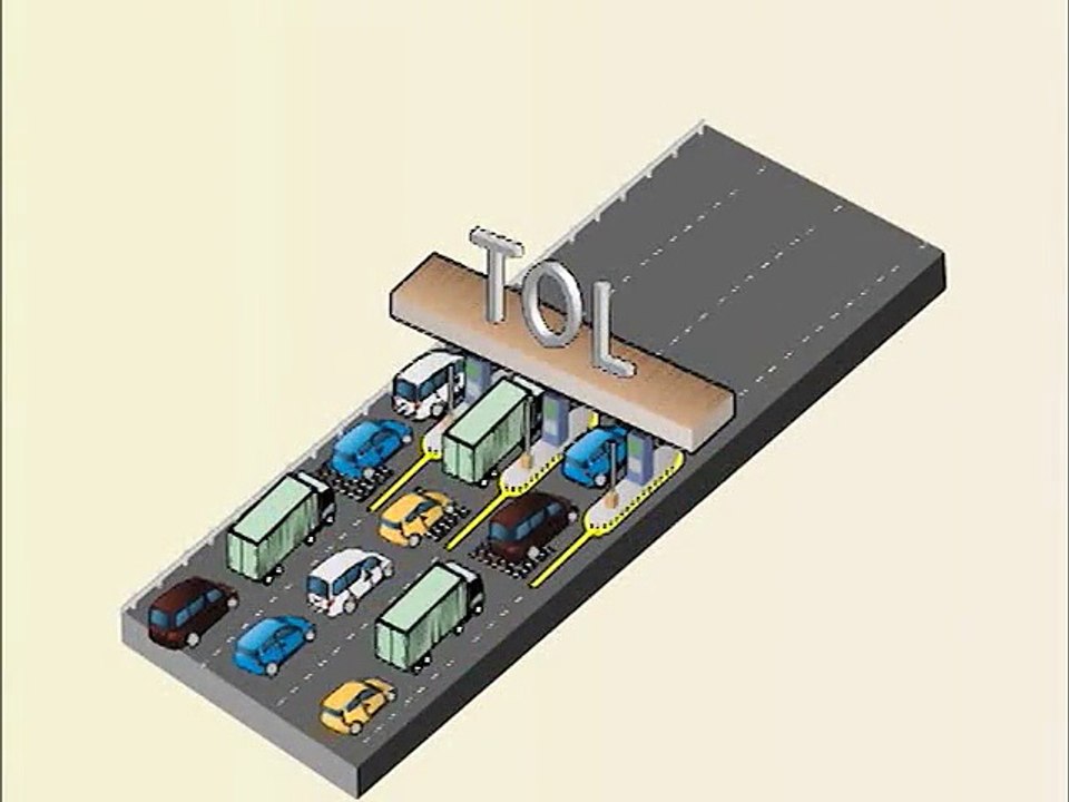 How RFID works?