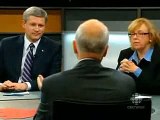 Priceless Moments during 2008 Canadian Debate - Jack Layton wins