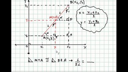 Geometría Analítica Plana. Punto medio de un segmento en el Plano Cartesiano. Teoría.