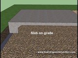 Types of Footings Residential and Commercial Construction