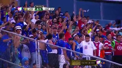 Leones Negros vs Cruz Azul 1-1 Jornada 17 Liga MX Ap14 Goles