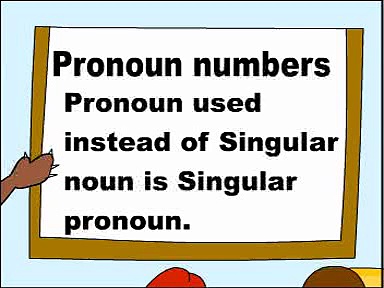 pronoun-learn grammar-learn english-learn pronoun-english grammar-grammar[360P](1)