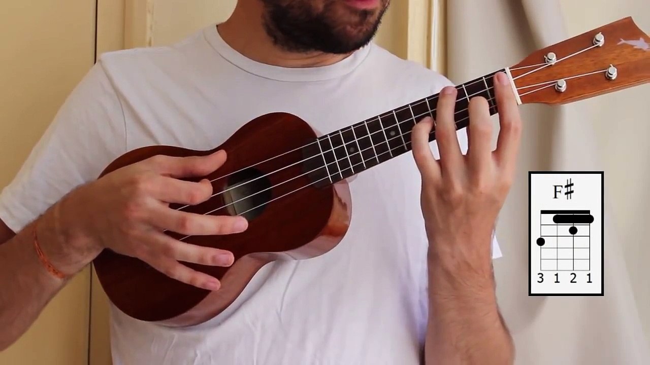 Como tocar Hotel California - Eagles Acordes Ukelele Fácil