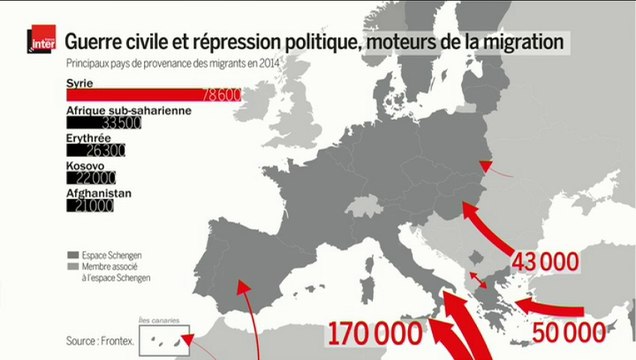 Géopolitique : La France rejette les quotas de migrants