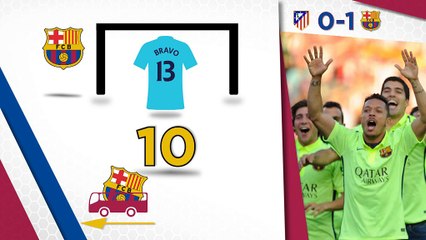 Los números de la jornada 37