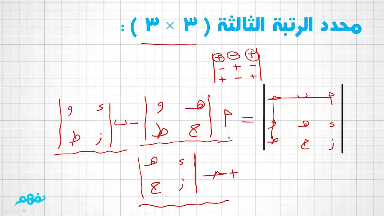 المحددات - الرياضيات - للصف الأول الثانوي - موقع نفهم - موقع نفهم