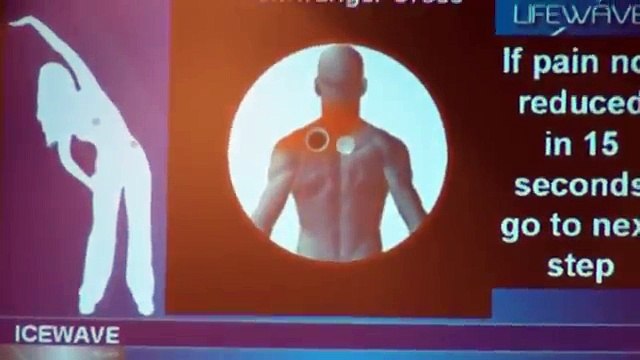 Knee Pain Relief with LifeWave Patches