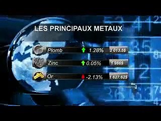 Kemi Seba:"pour une économie africaine endogène" (KS invité spécial de l'émission Biz to Biz)