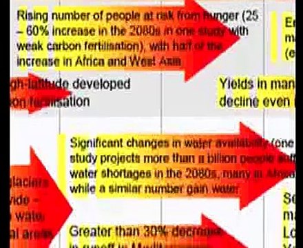 Conservatives for Climate - Help us make a difference ...