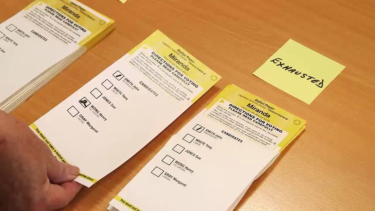 2015 NSW State Election– training: Legislative Assembly TCP count