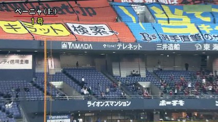 今日のホームラン2015　4/28 【８本】