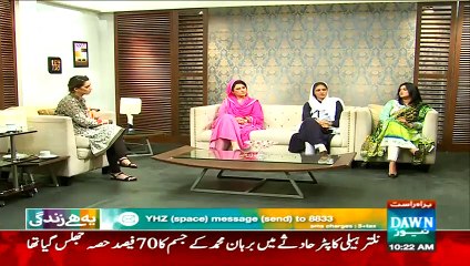 Yeh Hai Zindagi - 19th May 2015 - Part 6