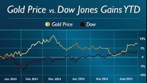 Peter Schiff Gold Market Report News 2014