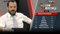 T.Konyaspor'un golü anında BJK TV