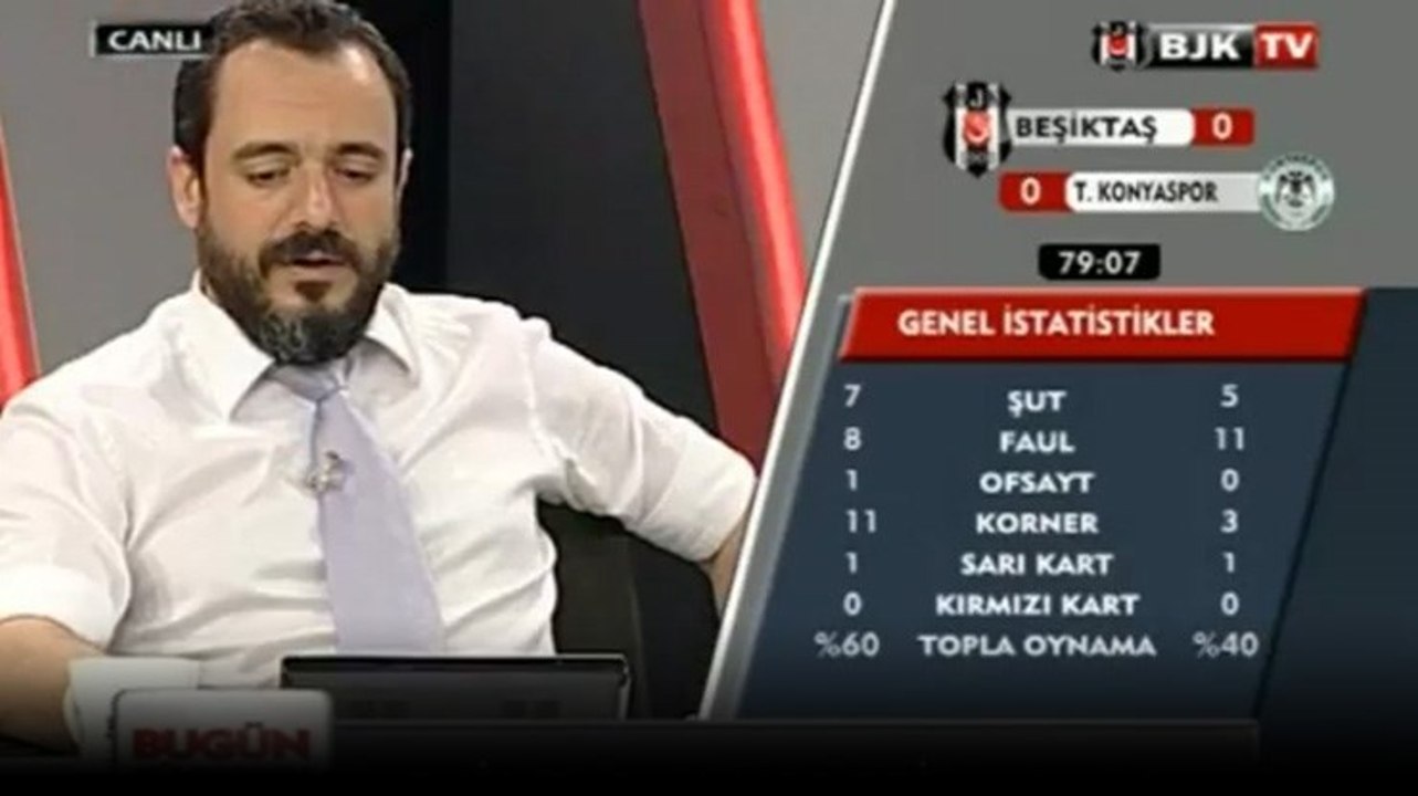 T.Konyaspor'un golü anında BJK TV
