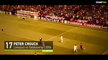 Топ 20 - Лучшие голы в истории Лиги Чемпионов