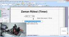 Delta PLC Zaman Rölesi Komutu Ders Anlatım Videosu
