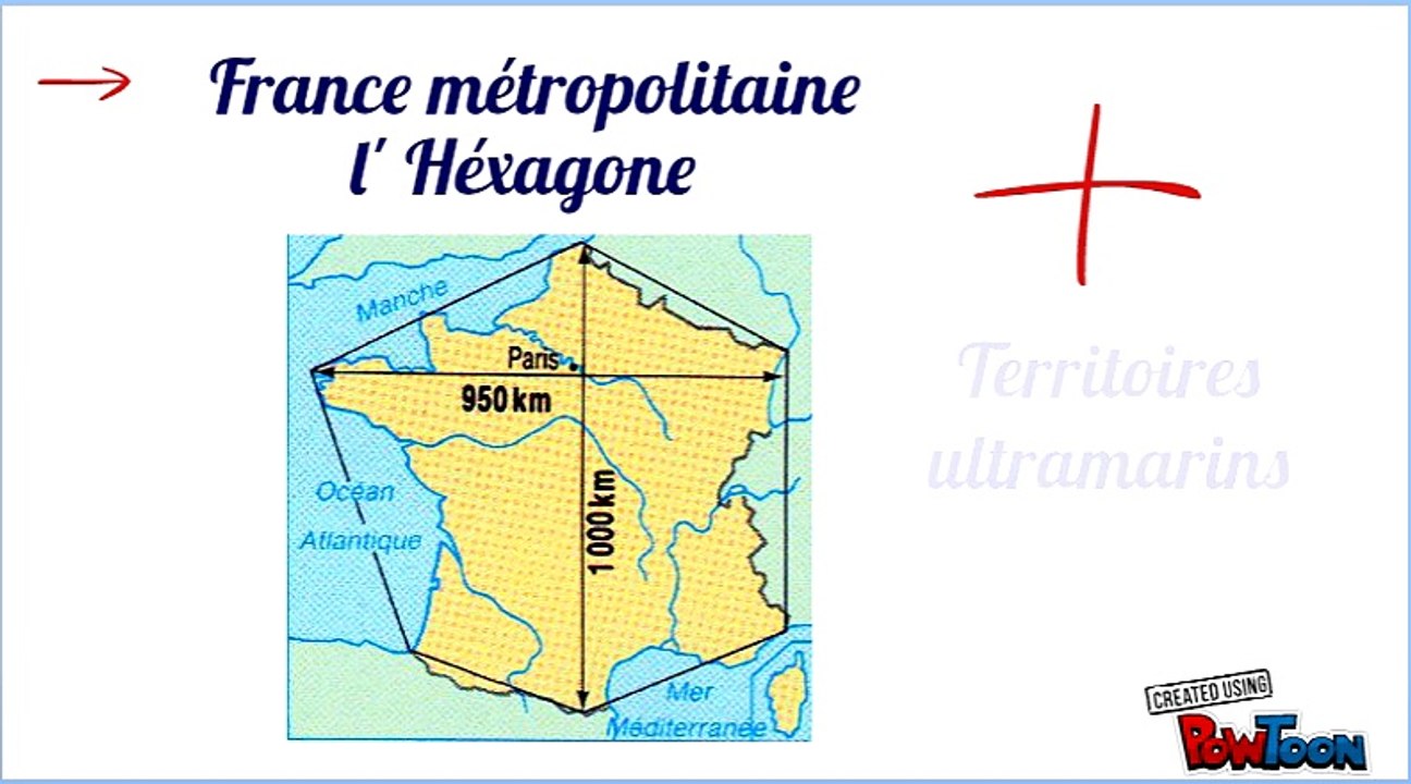 La France et son territoire