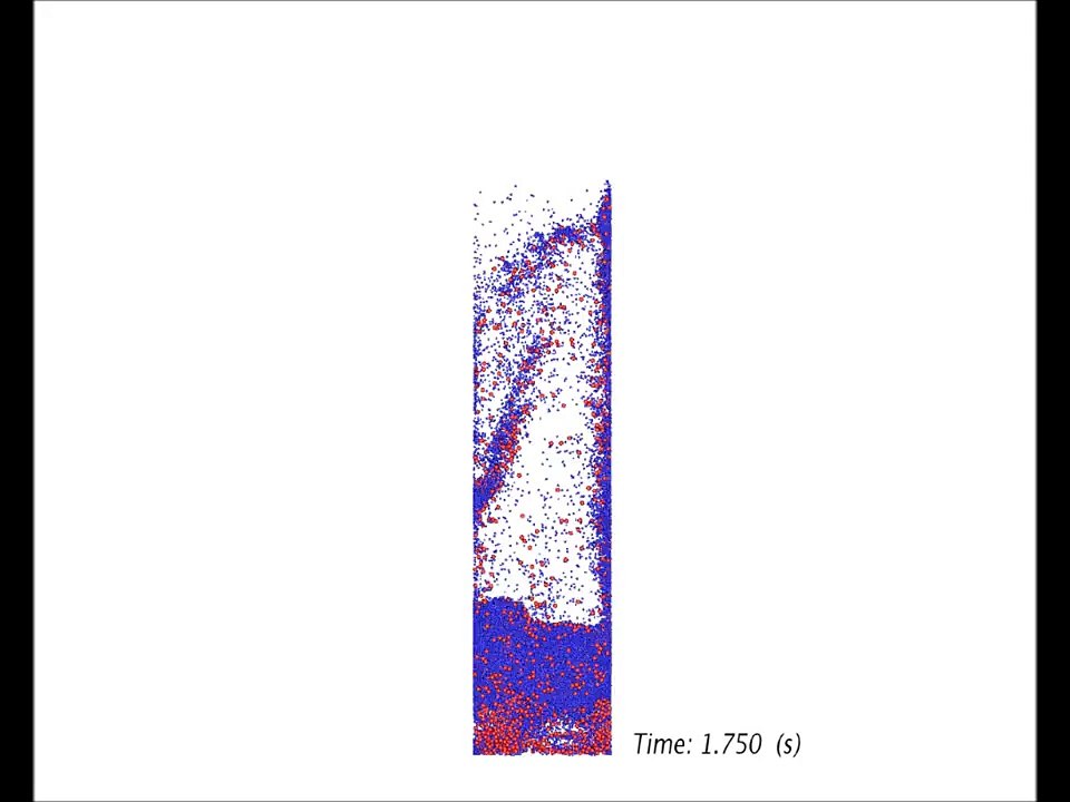 Coupled CFD DEM in STAR-CCM+