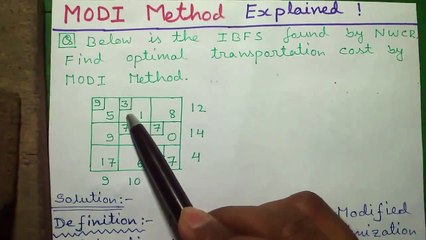 Operations Research(OR) Tutorial #4: MODI Method Explained in 3 Easy Steps!