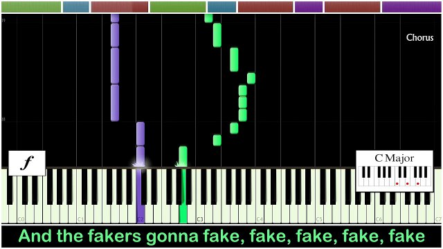 [EASY] Shake It Off - Taylor Swift - Piano Tutorial (Synthesia) | How To Play