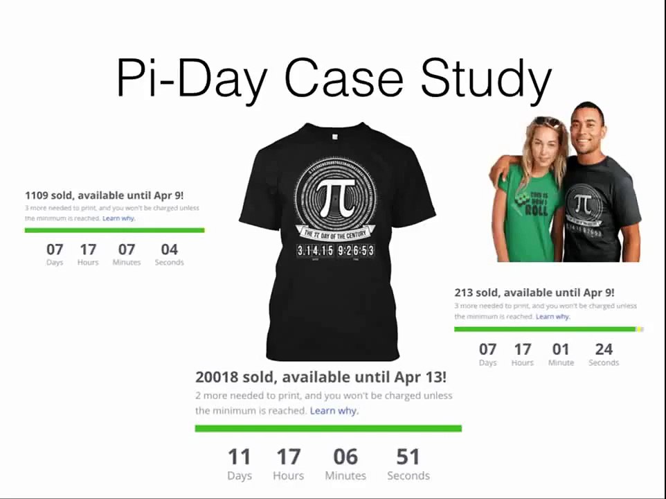 Pi Scaled Review OFFICIAL VIDEO - Bonus & Discount