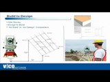 Fridays with Vico - Vico for Concrete Lift Drawings and More