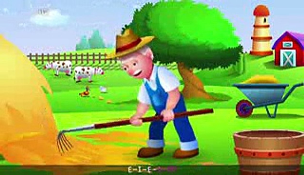 Head, Shoulders, Knees and Toes  Popular Nursery Rhymes Collection for Kids  Chu Chu TV Rhymes ... (HD)