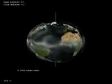 Climate visualization - netCDF data