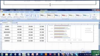 23 - Représenter des données, les graphiques sur Excel
