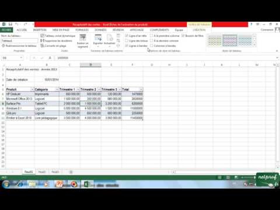 5_3 utiliser des fonctions de synthese