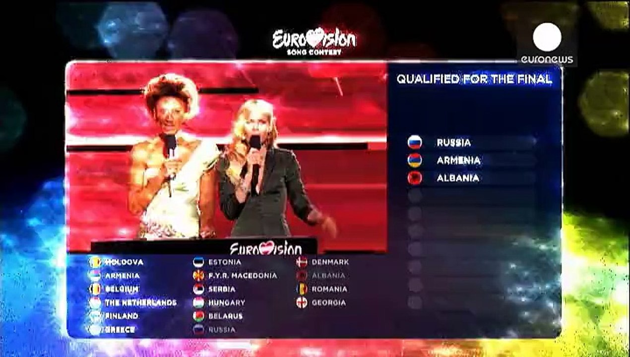 Россия вышла в финал "Евровидения"
