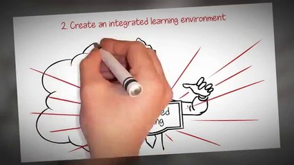 E-Learning Developer Secrets: Mastering Effective Design & Strategies 📚