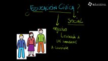 Qué es la Educación Cívica - Educación Cívica - Educatina