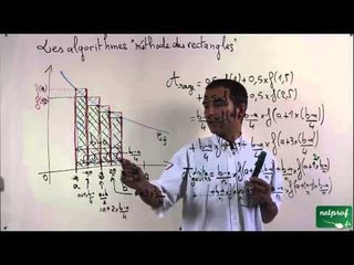 Algorithme "méthode des rectangles" pour le Bac S