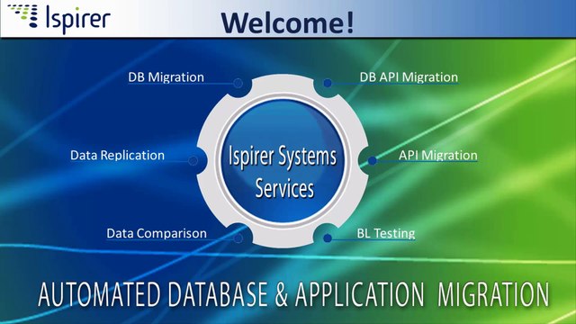 Démo de conversion PL/SQL Oracle vers Java