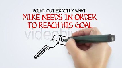 After Effects Project Files - Meet MikeMary Whiteboard - VideoHive 2997841