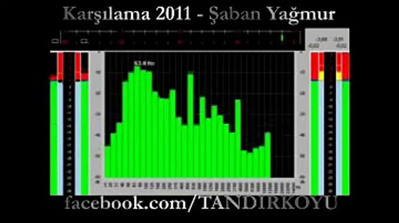 Karşılama 2011 - Şaban Yağmur