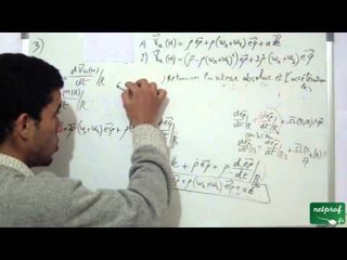 Cinématique du point matériel, exercice sur la composition de la vitesse et de l'accélération 19