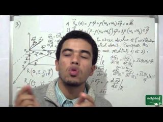 Cinématique du point matériel, exercice sur la composition de la vitesse et de l'accélération 18