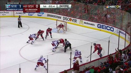 NHL 2014-15 Conference 1-2 Final G6 - Washington Capitals vs New York Rangers - 2015-05-10 Highlights