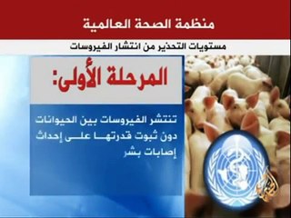 أول وباء عالمي في القرن الحادي والعشرين