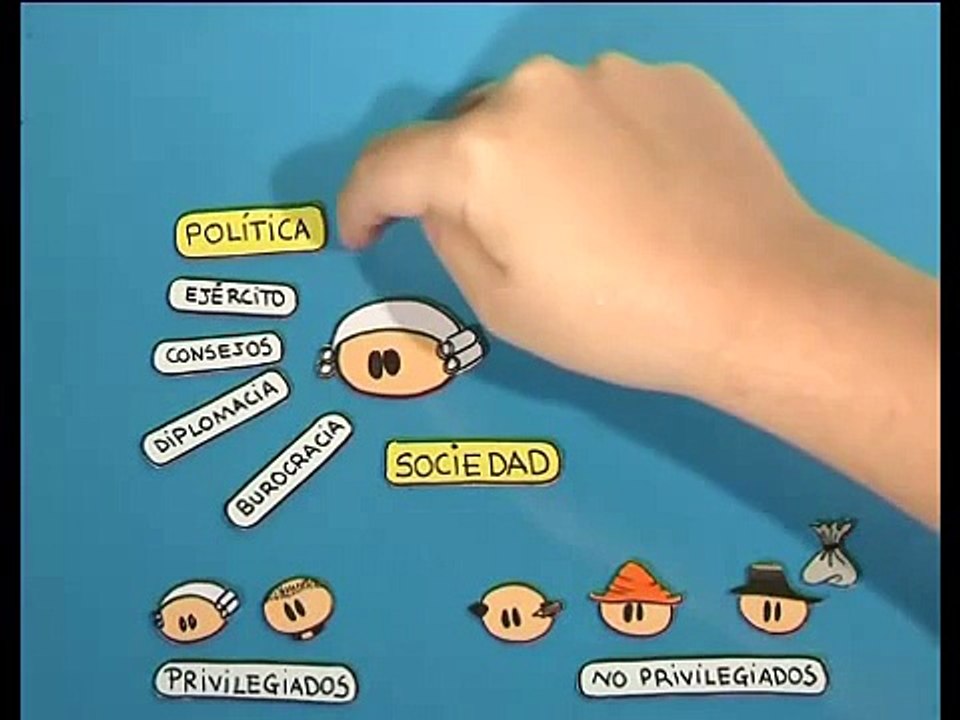 Cómo cambió Francia con la Revolución Francesa